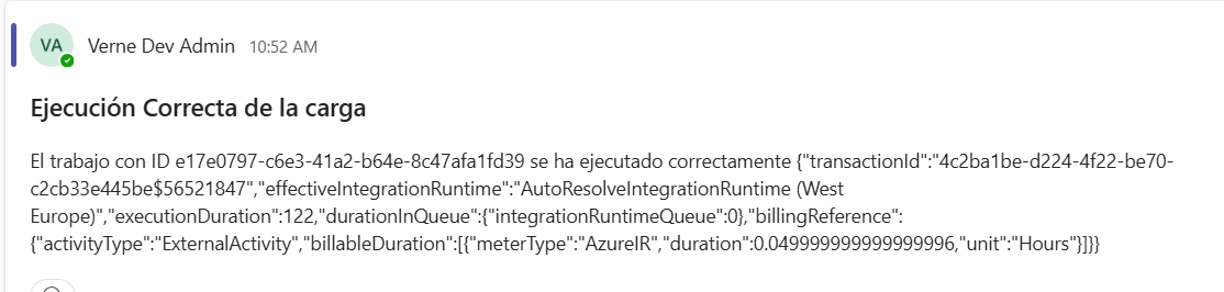 Mensaje en Teams de pipeline